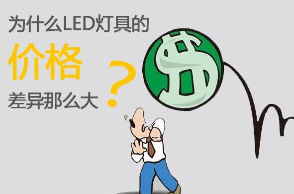 路燈價格差異